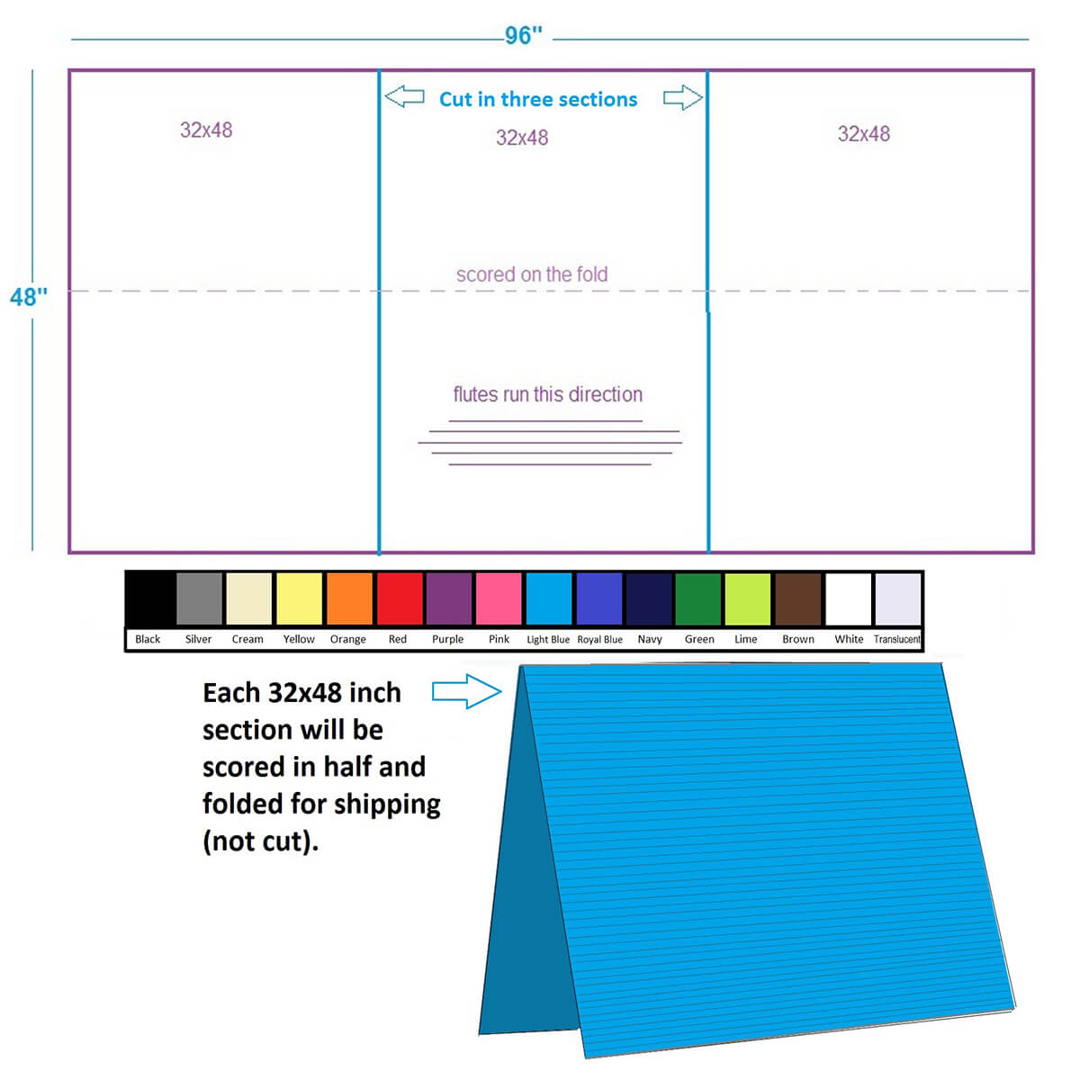 coroplast sheets 4x8