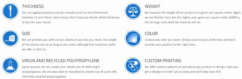CORRUGATED POLYPROPYLENE
